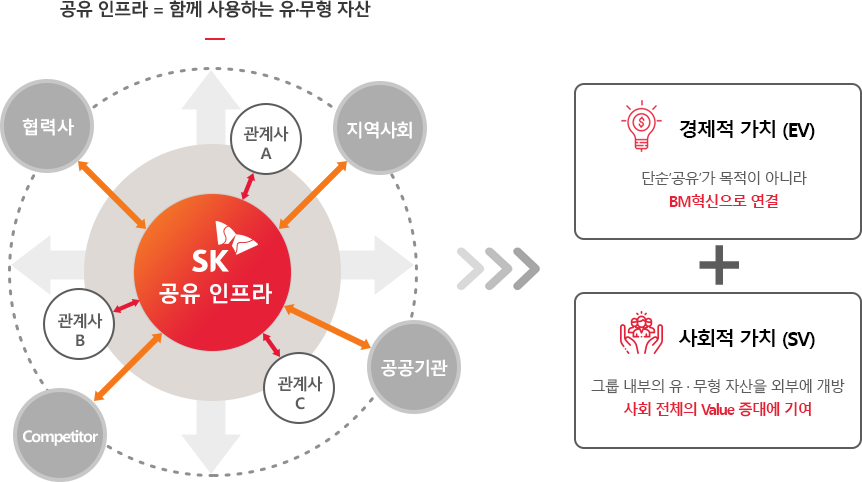 social image 2